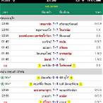 livescoreผลบอลสด